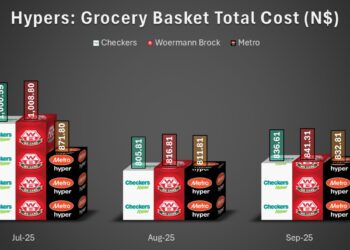 Metro cheapest hyper in September