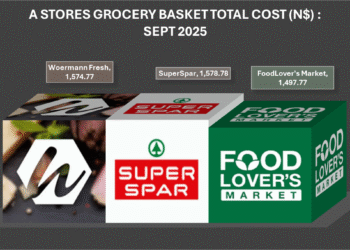 A Stores: Food Lover’s Market retains top spot in September