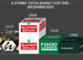 A-STORES DECEMBER - The Brief | Namibia's Leading Business & Financial News December 2025 A-stores snapshot: Model takes the price lead