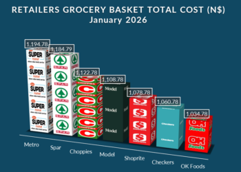 OK Foods leads on retailers price competitiveness in January 2026