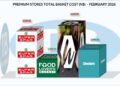 PREMIUM - The Brief | Namibia's Leading Business & Financial News Premium stores grocery basket: Food Lovers Market records the lowest basket in February 2026