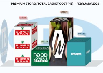 Premium stores grocery basket: Food Lovers Market records the lowest basket in February 2026