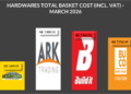 Chart of March 2026 hardware basket costs (incl. VAT) across four retailers: Ark Trading N$7,882.11; Buildit N$7,845.01; Buco N$7,762.49; Megabuild N$7,459.59.