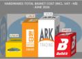 HARDWARE JUNE - The Brief | Namibia's Leading Business & Financial News Infographic of hardware basket totals for June 2026 across four retailers: Megabuild 6,720.29; BUCO 7,290.59; ARK Trading 7,371.95; Build it 6,693.89.