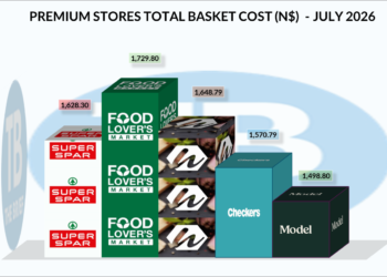 PREMIUMS JULY - The Brief | Namibia's Leading Business & Financial News Infographic: July 2026 basket costs (N$) across stores, with logos and numerical values (e.g., Food Lovers Market 1,729.80; Super Spar 1,628.30; Checkers 1,570.79; Model 1,498.80).