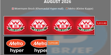 Infographic showing August 2026 basket costs for Woermann Brock and Metro hypermarkets with logos and price tags 1,033.80 and 1,010.80