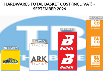 Comparison of hardware basket costs for Sep 2026: MEGABUILD N$6,692.07; Ark Trading N$7,197.72; Buildit N$7,529.92; BUCO N$7,877.45