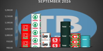 Infographic showing retailers' total basket cost (N$) for September 2026 with stacked brand cans (OK Foods, Spar, Shoprite, SuperS, Model, Choppies, Checkers) against a TB logo backdrop.