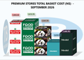 3D bar/box chart showing premium stores' total basket costs for September 2026, with logos (SPAR, Food Lover's Market, Checkers) and value labels.